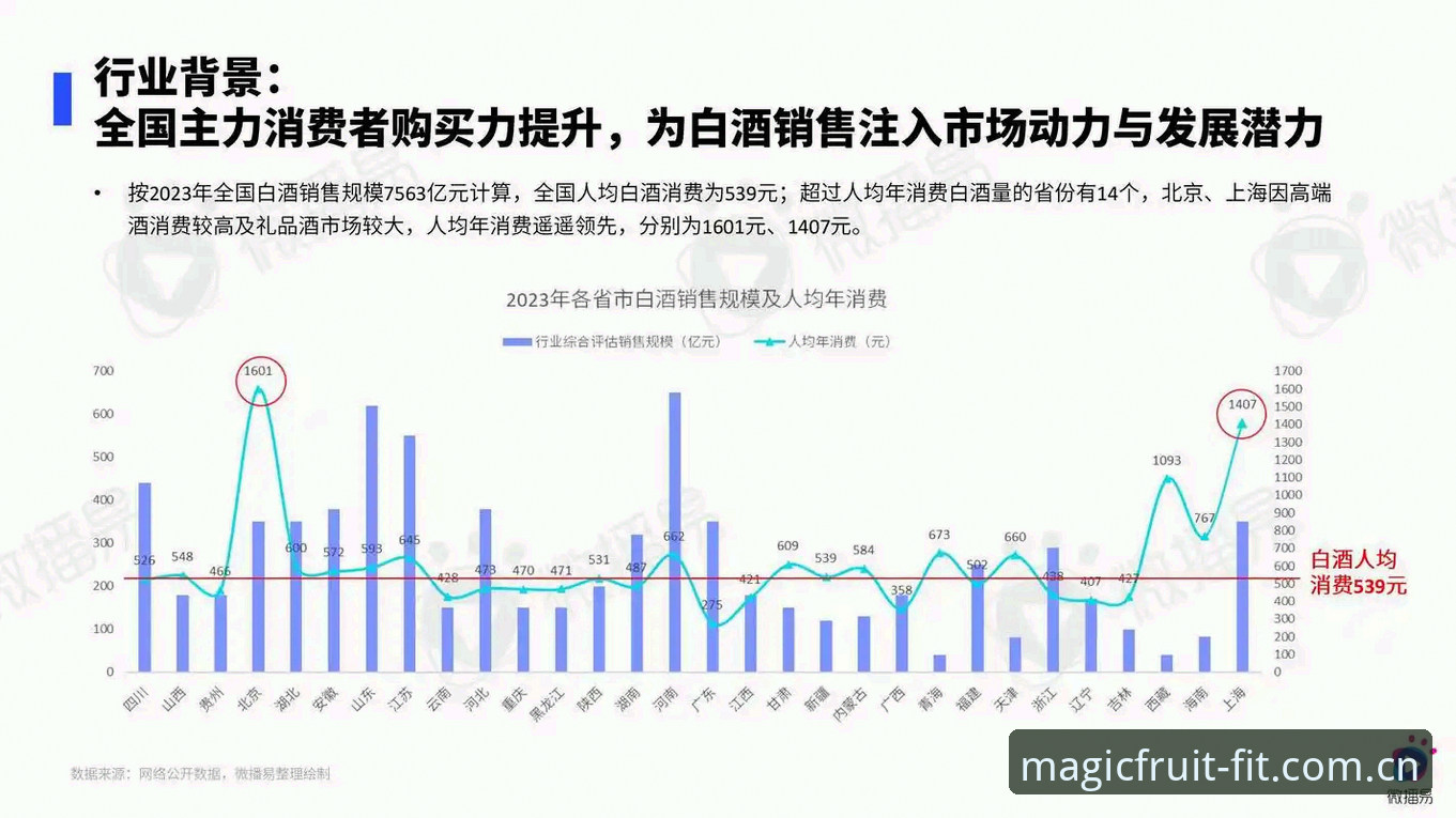 奇异果体育平台功能详解与行业趋势分析